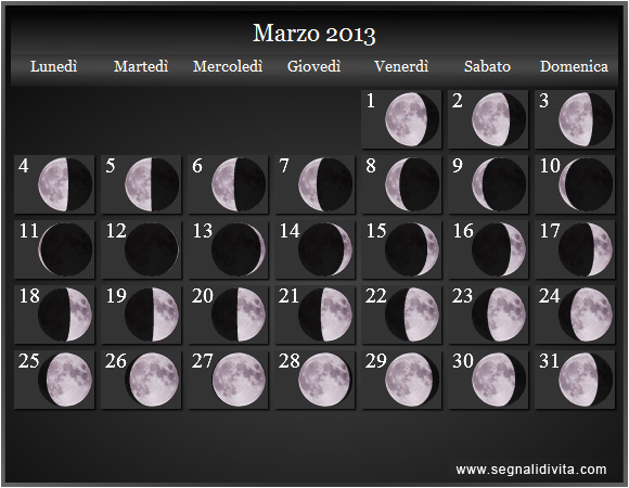Calendario Lunare di Marzo 2013 - Le Fasi Lunari