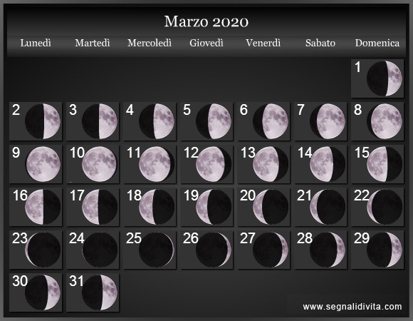 Calendario Lunare di Marzo 2020 - Le Fasi Lunari