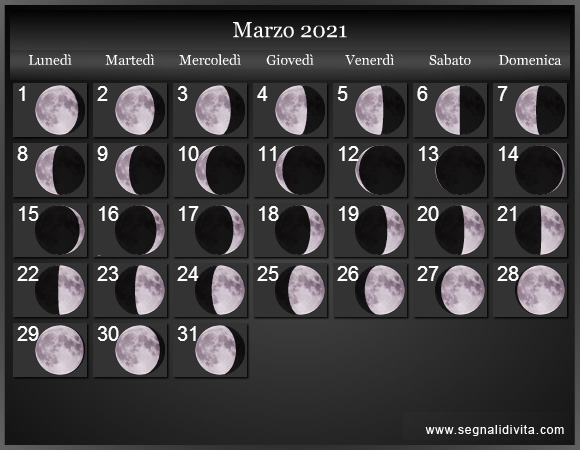 Calendario Lunare di Marzo 2021 - Le Fasi Lunari