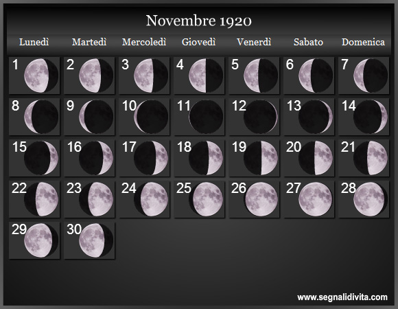Calendario Lunare di Novembre 1920 - Le Fasi Lunari