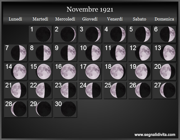 Calendario Lunare di Novembre 1921 - Le Fasi Lunari