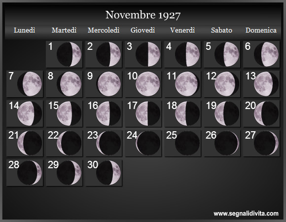 Calendario Lunare di Novembre 1927 - Le Fasi Lunari