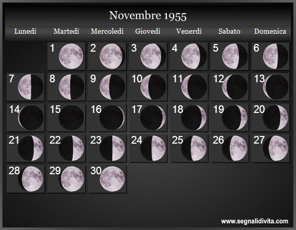 Calendario Lunare di Novembre 1955 - Le Fasi Lunari