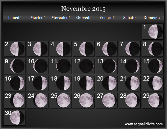 Calendario Lunare di Novembre 2015 - Le Fasi Lunari