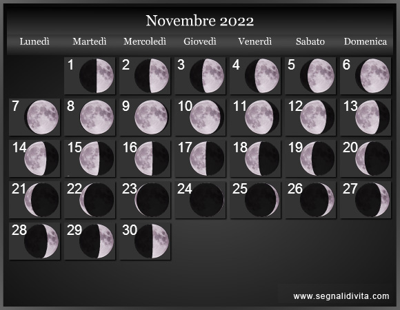 Calendario Lunare di Novembre 2022 - Le Fasi Lunari
