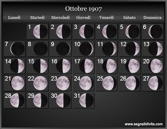 Calendario Lunare di Ottobre 1907 - Le Fasi Lunari
