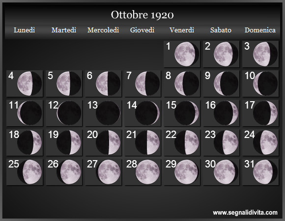 Calendario Lunare di Ottobre 1920 - Le Fasi Lunari