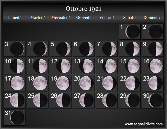 Calendario Lunare di Ottobre 1921 - Le Fasi Lunari