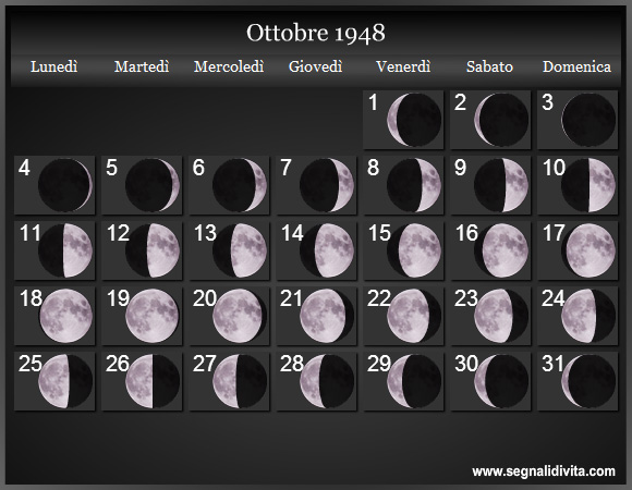 Calendario Lunare di Ottobre 1948 - Le Fasi Lunari