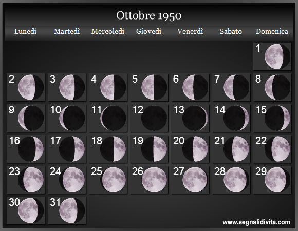 Calendario Lunare di Ottobre 1950 - Le Fasi Lunari
