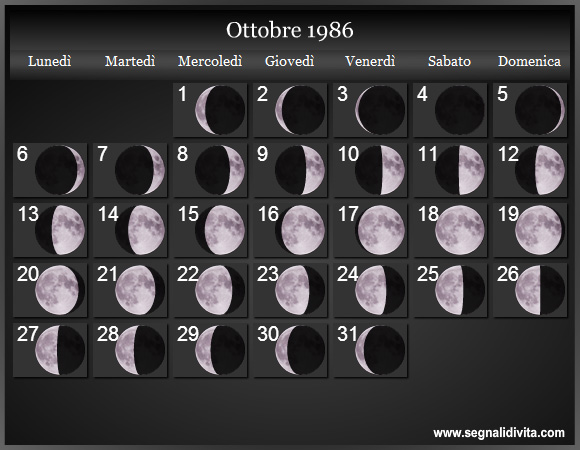 Calendario Lunare di Ottobre 1986 - Le Fasi Lunari