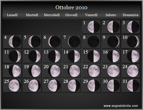 Calendario Lunare di Ottobre 2010 - Le Fasi Lunari