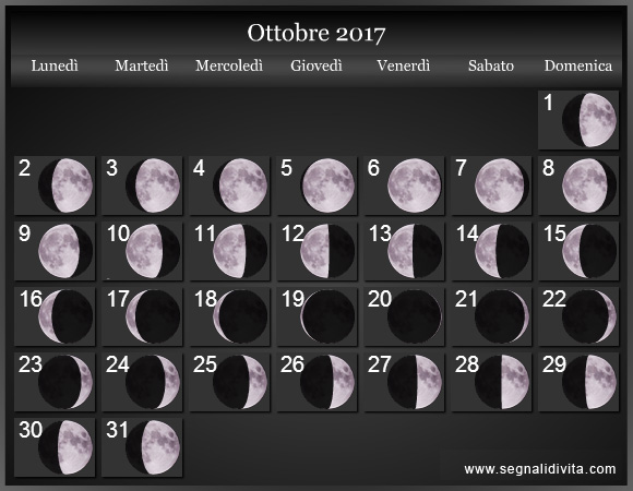 Calendario Lunare di Ottobre 2017 - Le Fasi Lunari