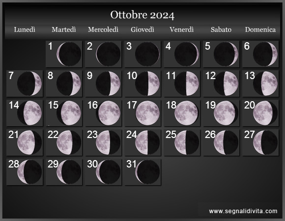 Calendario Lunare di Ottobre 2024 - Le Fasi Lunari