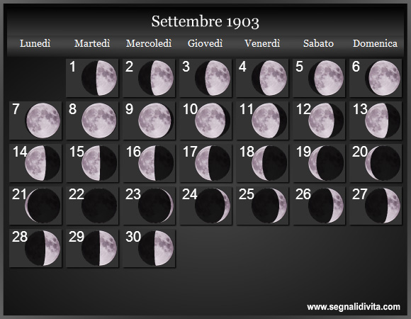 Calendario Lunare di Settembre 1903 - Le Fasi Lunari