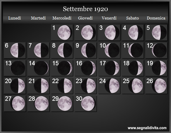 Calendario Lunare di Settembre 1920 - Le Fasi Lunari