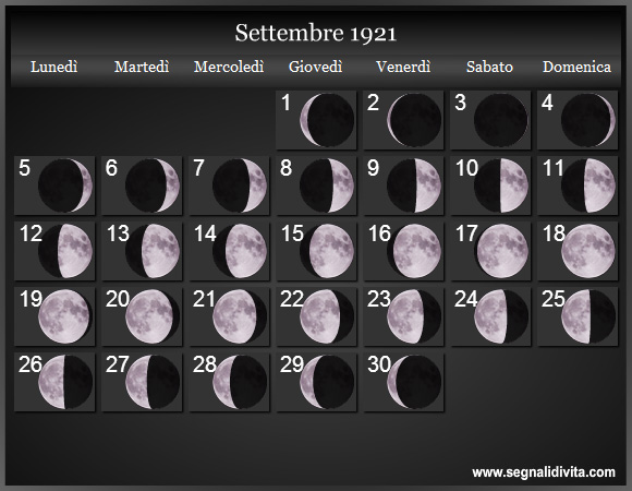 Calendario Lunare di Settembre 1921 - Le Fasi Lunari