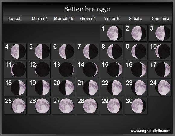 Calendario Lunare di Settembre 1950 - Le Fasi Lunari