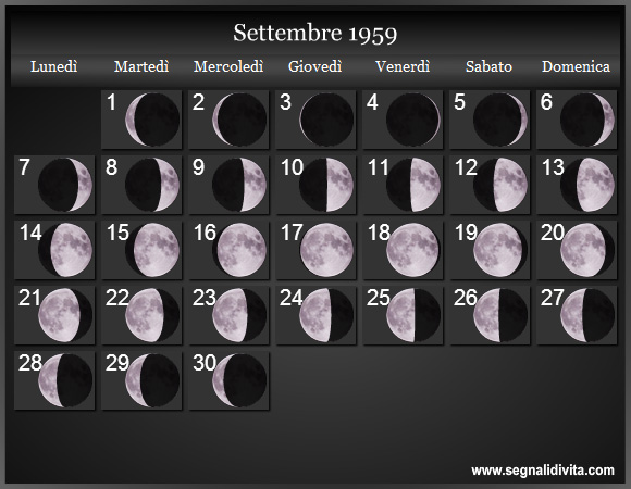 Calendario Lunare di Settembre 1959 - Le Fasi Lunari