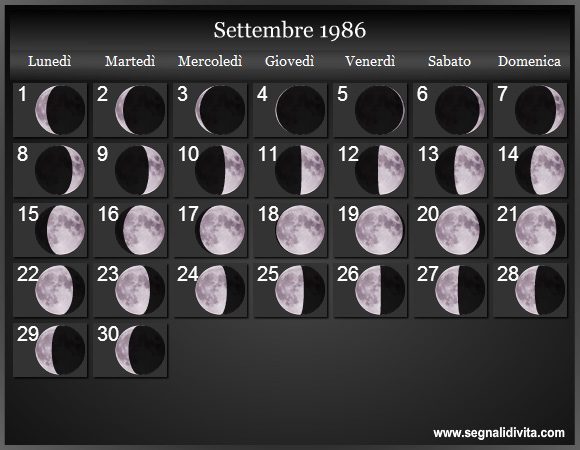 Calendario Lunare di Settembre 1986 - Le Fasi Lunari