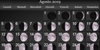 Calendario Lunare