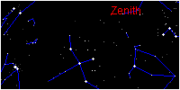 Stelle & Costellazioni :: Astronomia