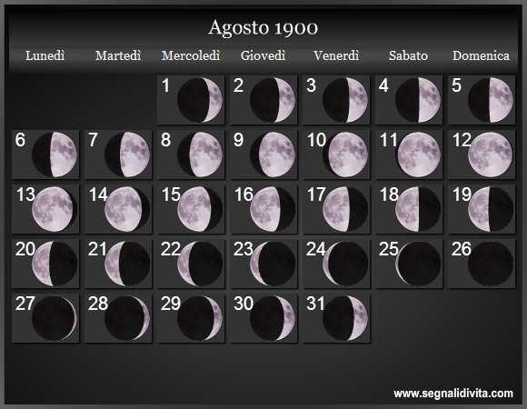 Calendario Lunare di Agosto 1900 - Le Fasi Lunari