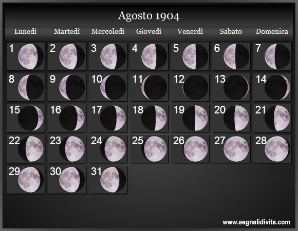 Calendario Lunare di Agosto 1904 - Le Fasi Lunari