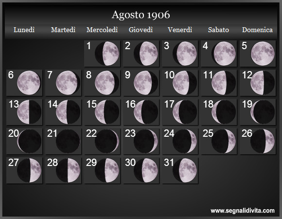 Calendario Lunare di Agosto 1906 - Le Fasi Lunari