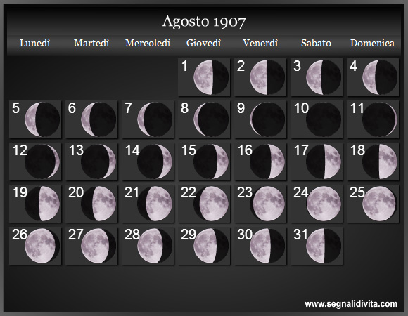 Calendario Lunare di Agosto 1907 - Le Fasi Lunari