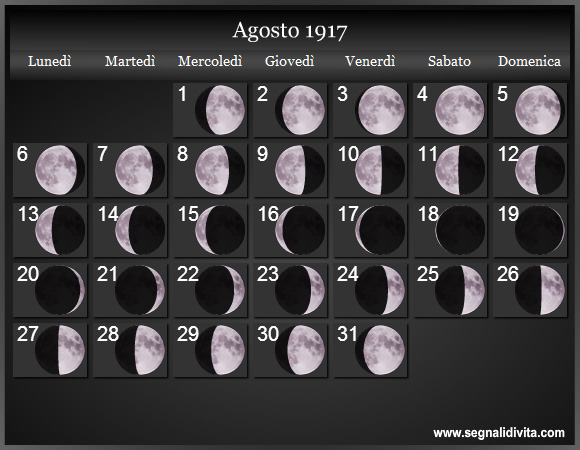 Calendario Lunare di Agosto 1917 - Le Fasi Lunari