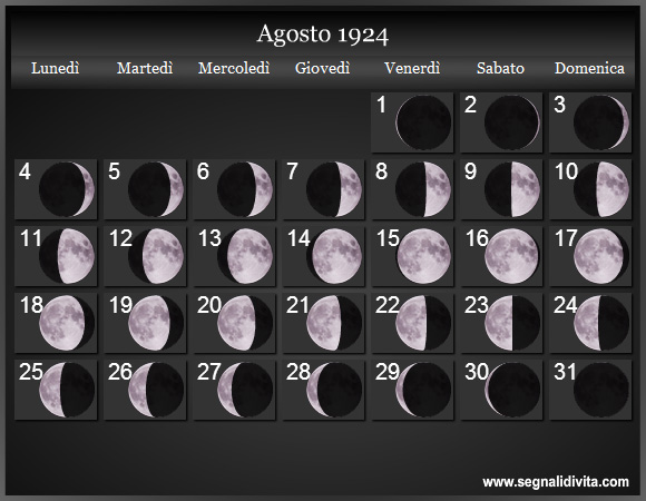 Calendario Lunare di Agosto 1924 - Le Fasi Lunari