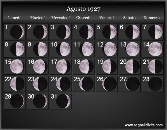 Calendario Lunare di Agosto 1927 - Le Fasi Lunari
