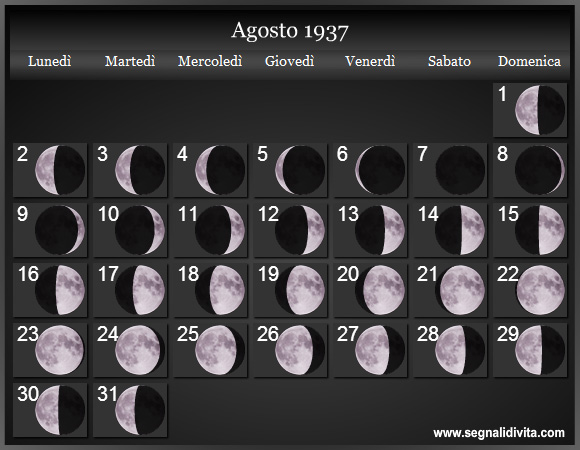 Calendario Lunare di Agosto 1937 - Le Fasi Lunari