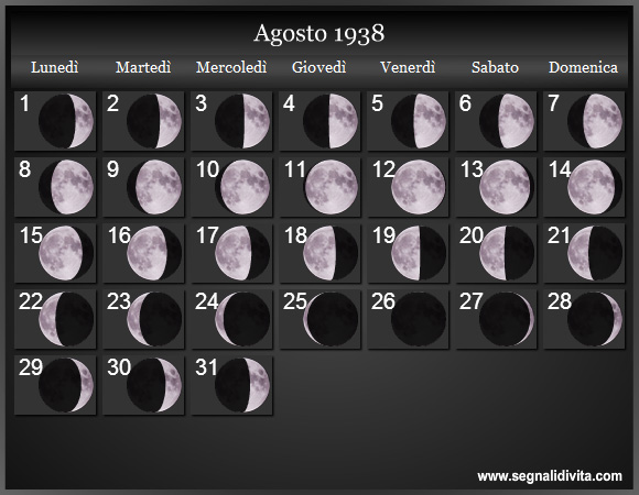 Calendario Lunare di Agosto 1938 - Le Fasi Lunari