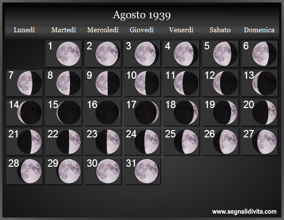 Calendario Lunare di Agosto 1939 - Le Fasi Lunari