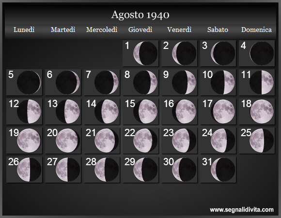 Calendario Lunare di Agosto 1940 - Le Fasi Lunari