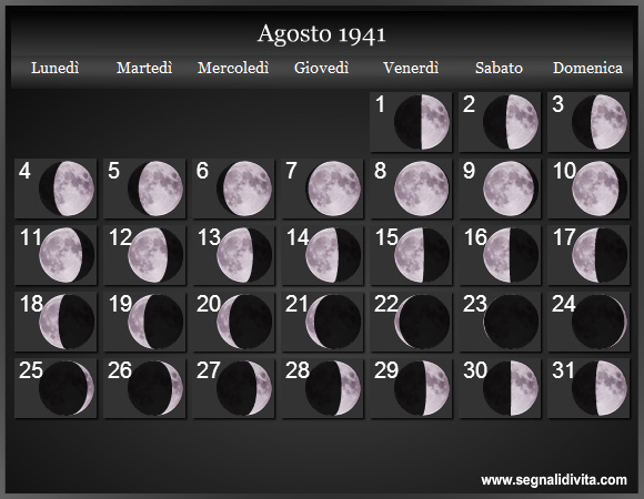 Calendario Lunare di Agosto 1941 - Le Fasi Lunari