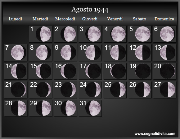 Calendario Lunare di Agosto 1944 - Le Fasi Lunari