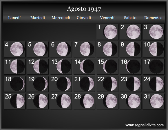 Calendario Lunare di Agosto 1947 - Le Fasi Lunari
