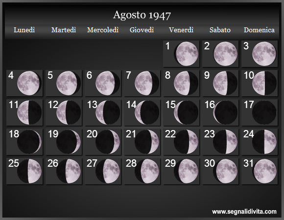 Calendario Lunare di Agosto 1947 - Le Fasi Lunari