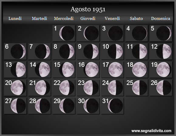 Calendario Lunare di Agosto 1951 - Le Fasi Lunari