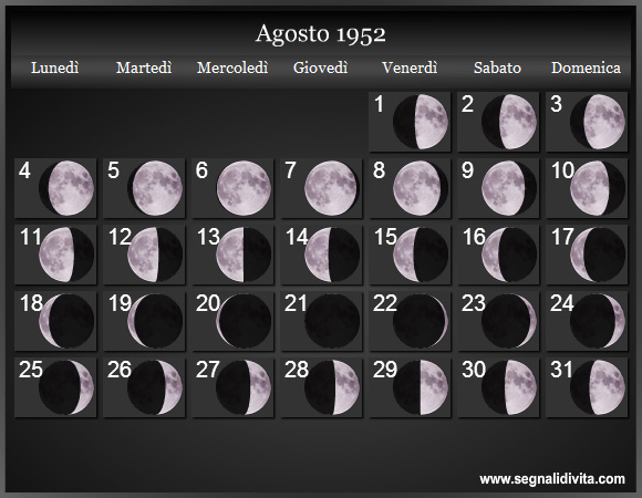 Calendario Lunare di Agosto 1952 - Le Fasi Lunari