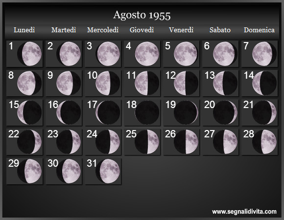 Calendario Lunare di Agosto 1955 - Le Fasi Lunari