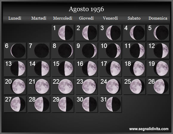 Calendario Lunare di Agosto 1956 - Le Fasi Lunari
