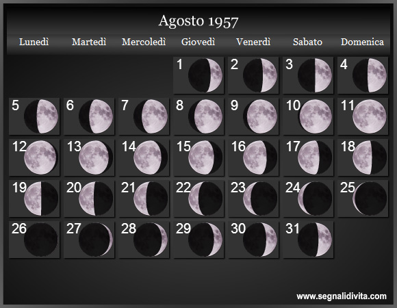 Calendario Lunare di Agosto 1957 - Le Fasi Lunari