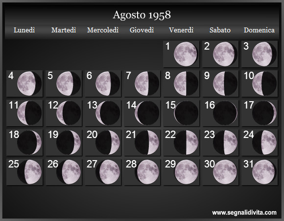 Calendario Lunare di Agosto 1958 - Le Fasi Lunari