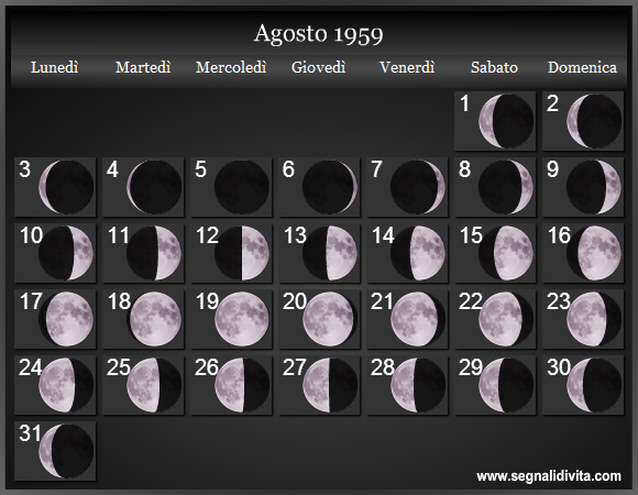 Calendario Lunare di Agosto 1959 - Le Fasi Lunari