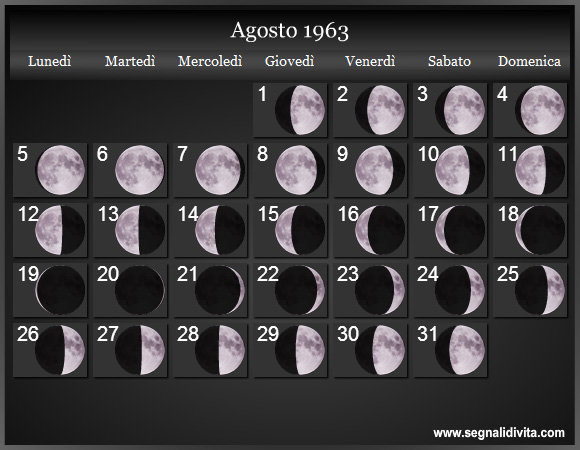 Calendario Lunare di Agosto 1963 - Le Fasi Lunari