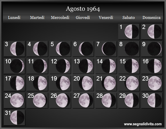 Calendario Lunare di Agosto 1964 - Le Fasi Lunari